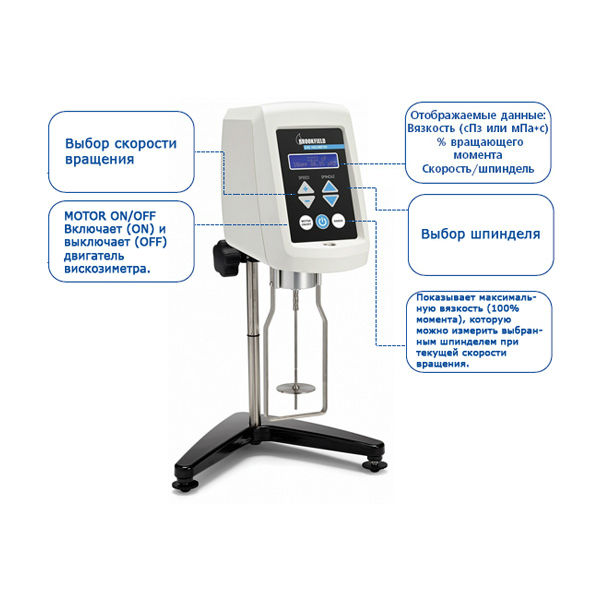 Вискозиметр ротационный схема